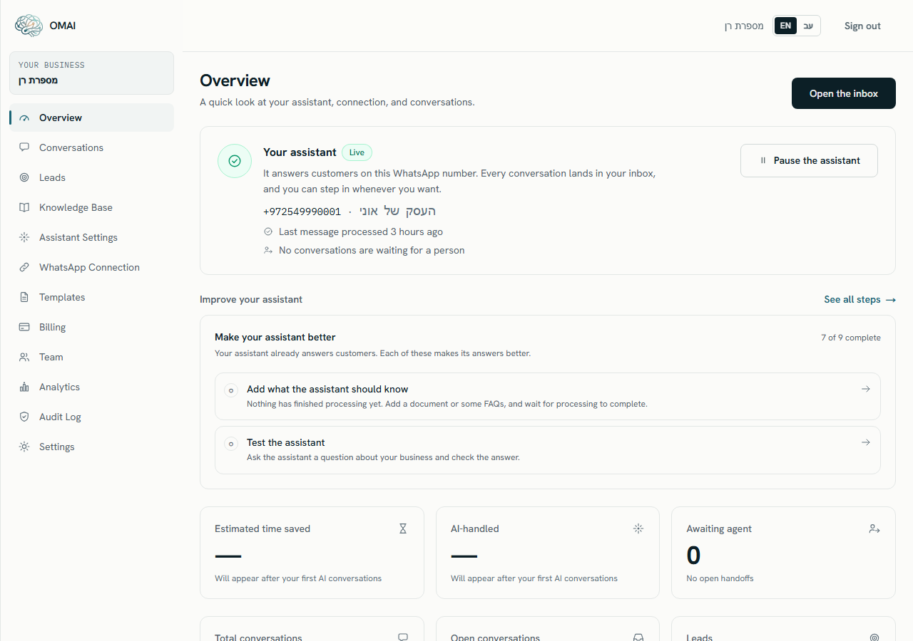 The Overview page with a page header and an Open the inbox button, the Your assistant card carrying a Live badge, the connected number, when the last message was processed, how many conversations are waiting for a person and a Pause the assistant button, then the Improve your assistant strip and the tiles for estimated time saved, AI-handled and awaiting agent.