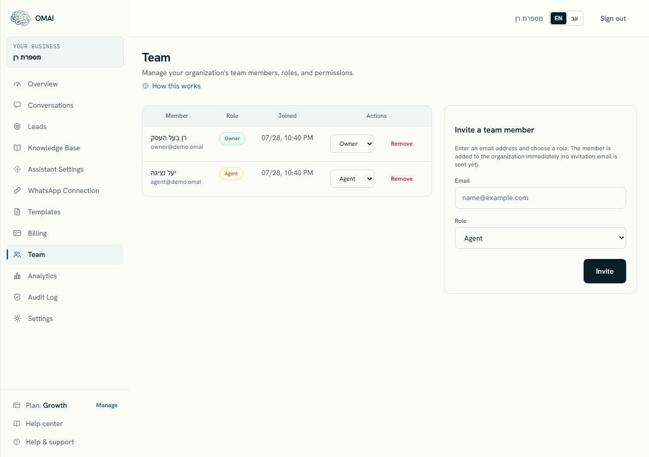 The Team screen: a table of members with columns for Member, Role, Joined and Actions, and an Invite a team member panel beside it with an email field and a role dropdown.